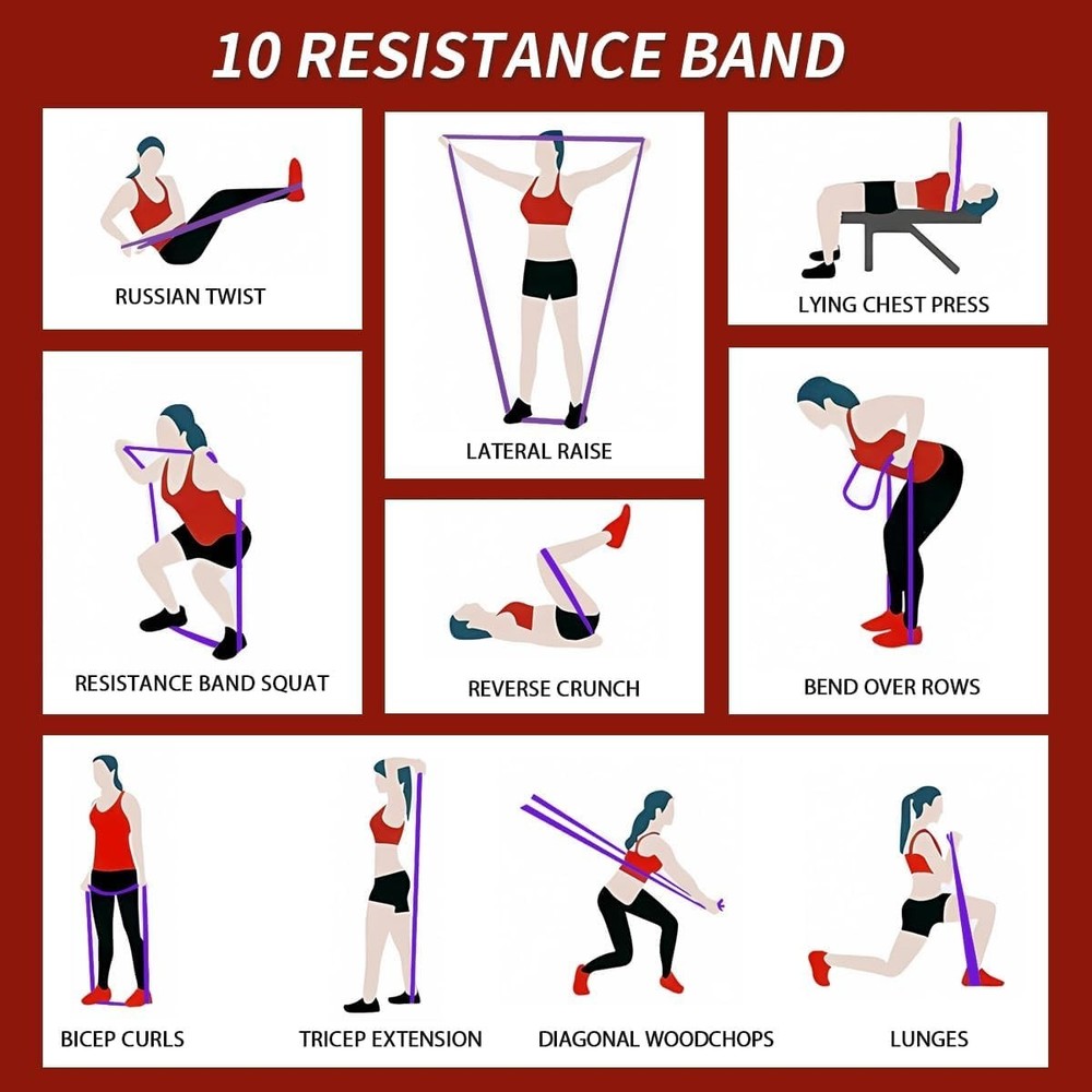 Resistance Bands,Pull Up Assist Bands Set with Handles, Exercise & Workout Ba...