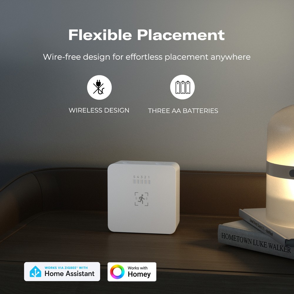 ThirdReality Motion Sensor R1 Smart Sensor Smart Home Home Assistant Compatible