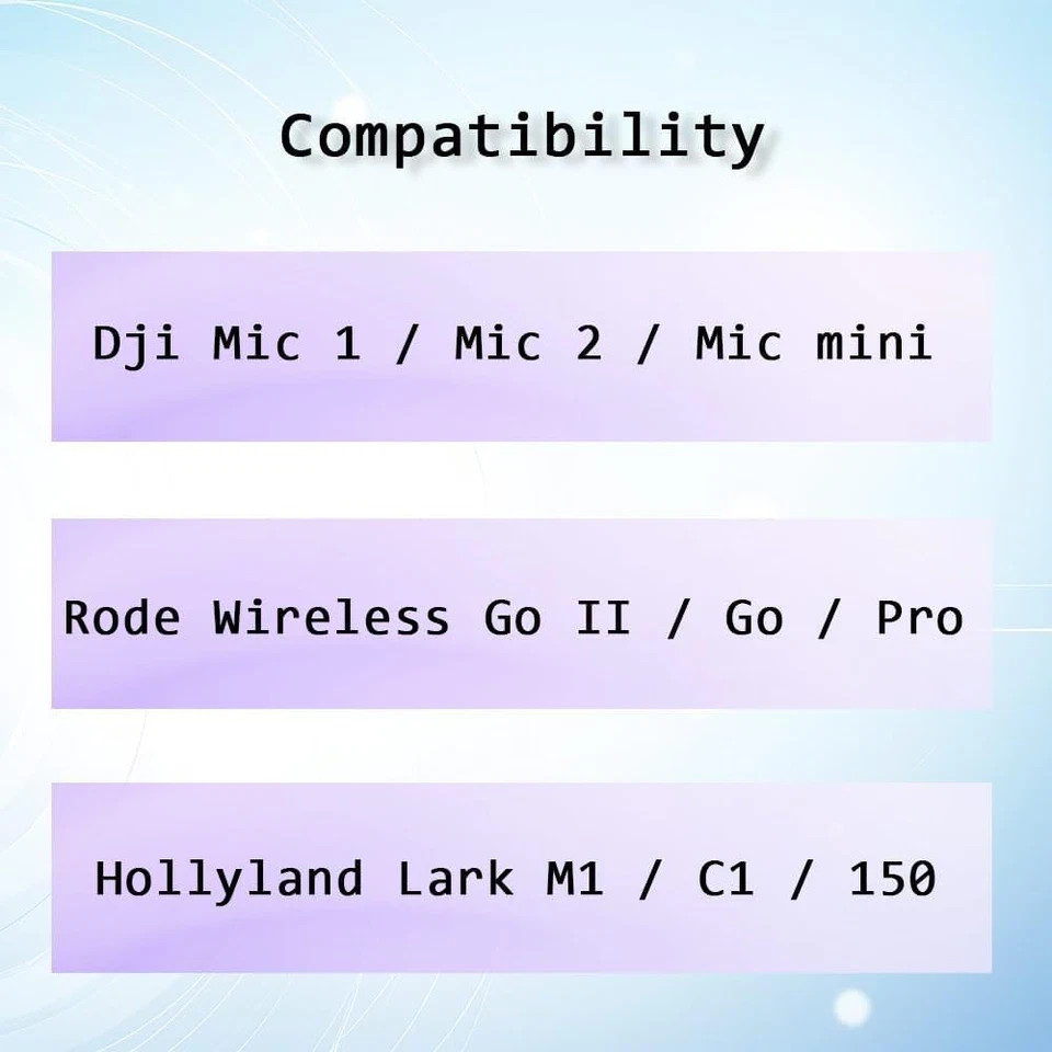 Mic Holder Adapter for Dji Mic 1/2 / Mini, Microphone Handle Handheld Comp