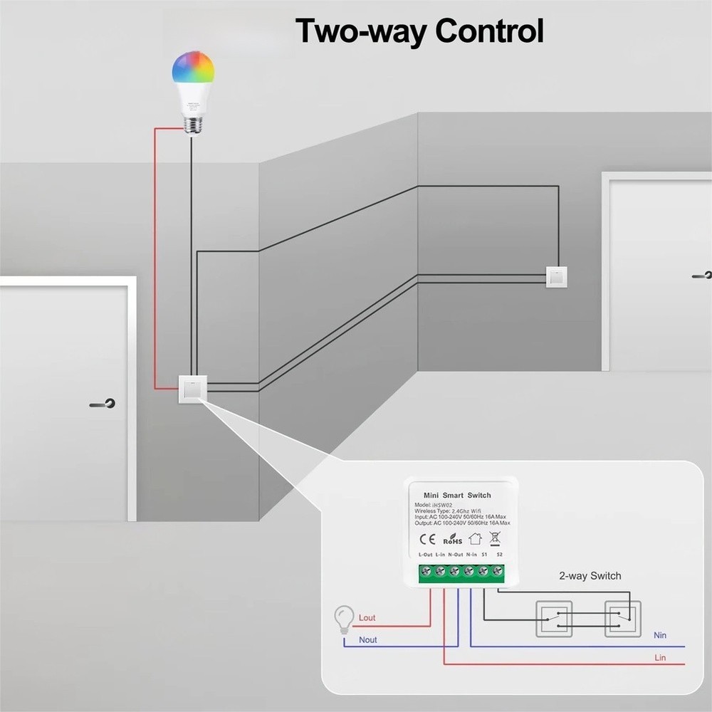 For Tuya For Zigbee Relay Switch Module for Home Curtain Wireless Control