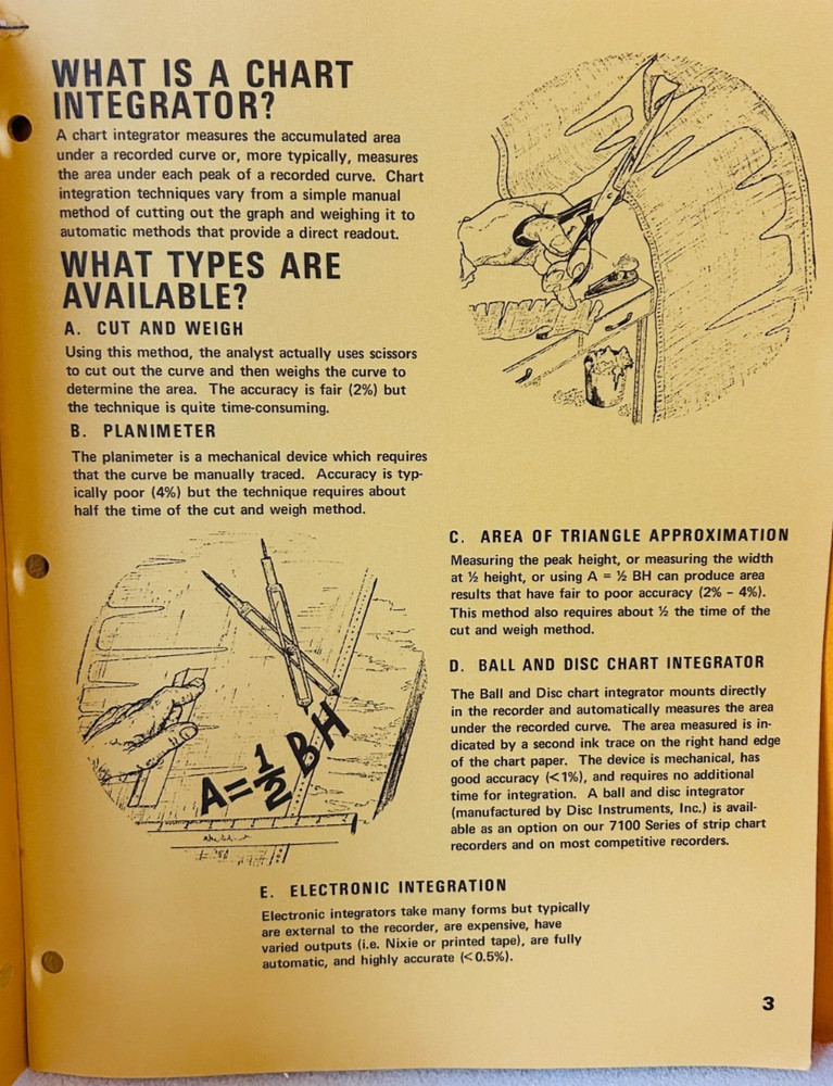 HP Models 7123A/B Opt 035 Electronic Chart Integrator Field Training Manual.
