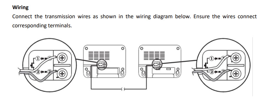 2 Way Intercom System with Call Chime & Speaker for Office or Home - 20m Wired