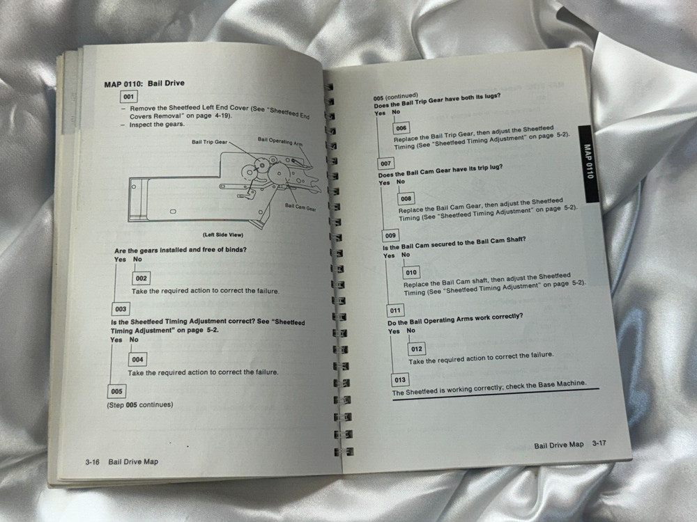 IBM Adjustable Single Bin Sheetfeed Hardware Maintenance and Service Manual