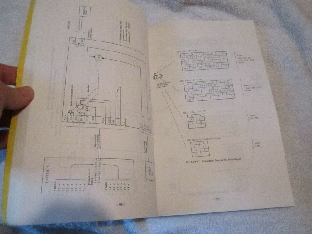 Factory Fanuc System 9 Model A Connecting Manual BOOK