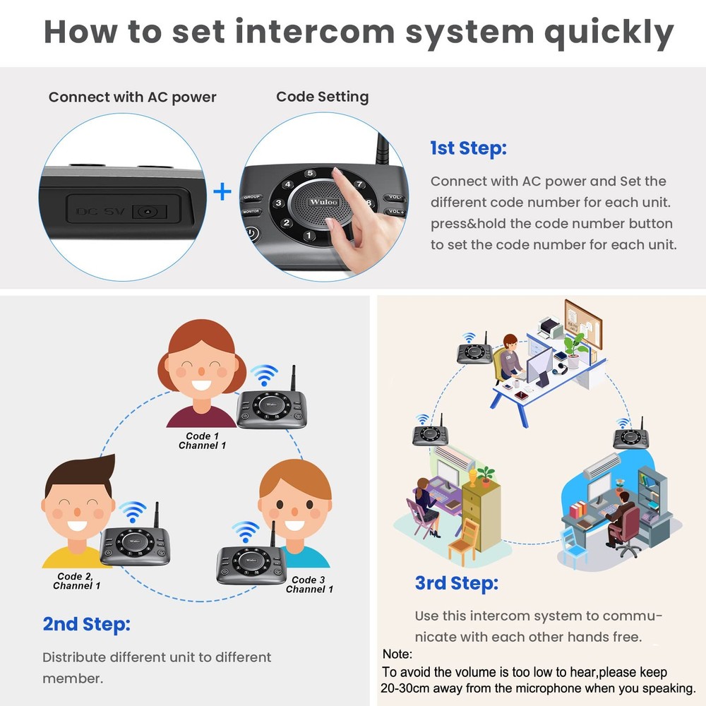 4units 10-Channel Call All Wuloo Two-way Wireless Intercoms Communication System