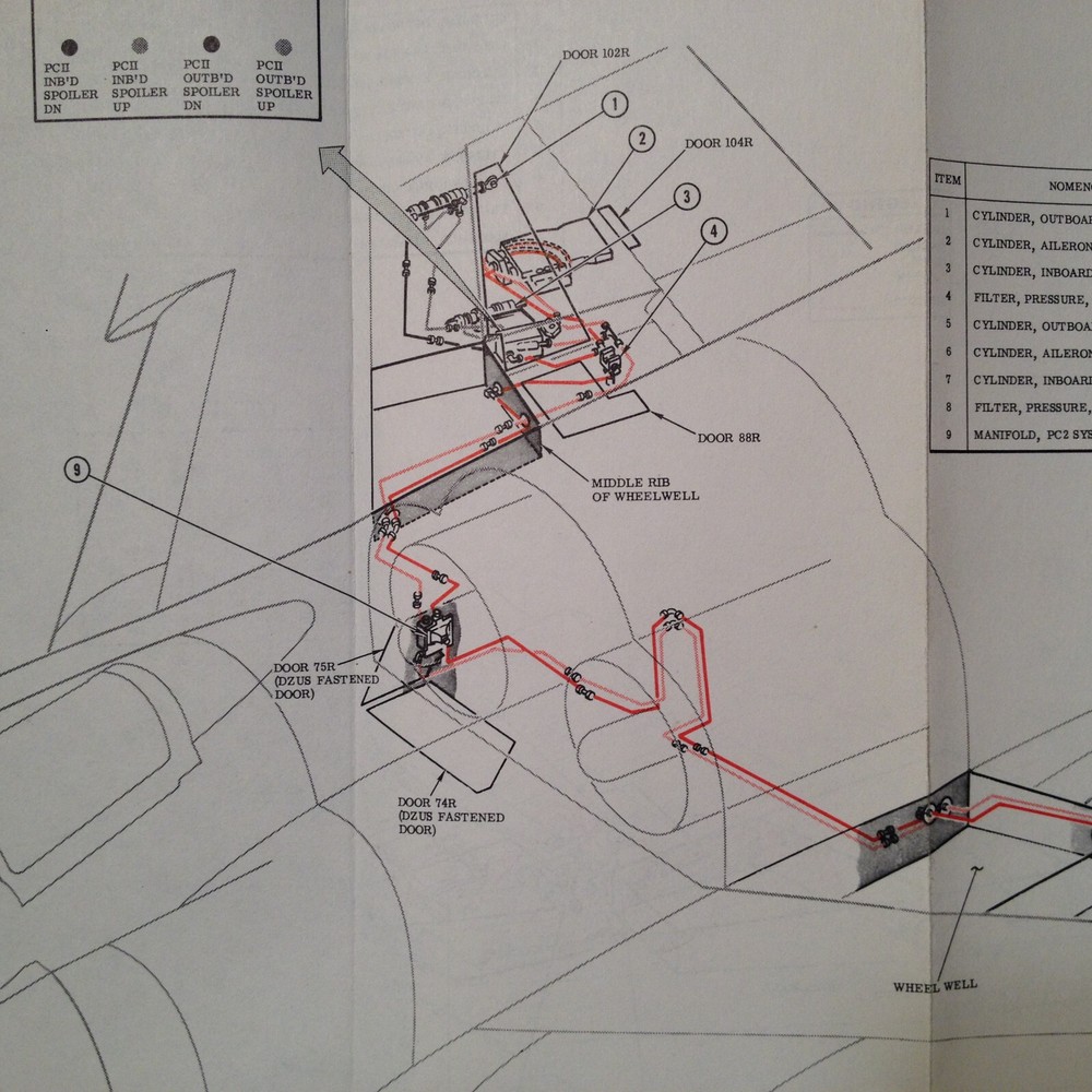 McDonnell F-4B Flight Controls Troubleshooting Booklet