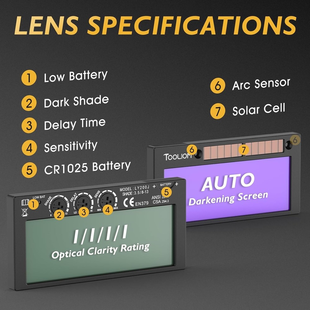 TOOLIOM Auto-Darkening Welding Lens Replacement Solar Charging Variable...