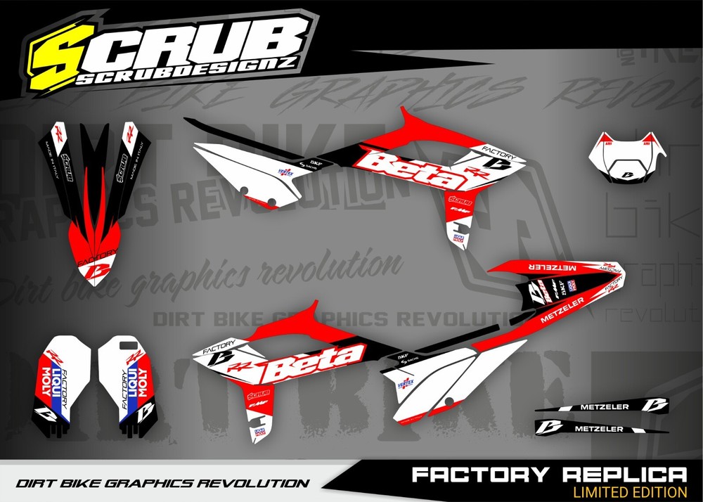 Plastics + Graphics applied Beta RR 2023 2024