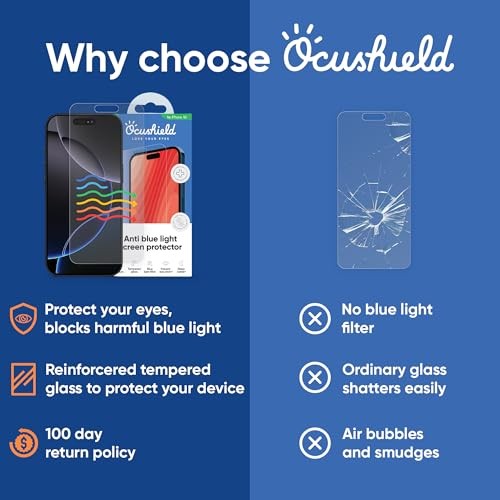 Anti Blue Light Tempered Glass Screen Protector for iPhone 16 Regular (6.1")