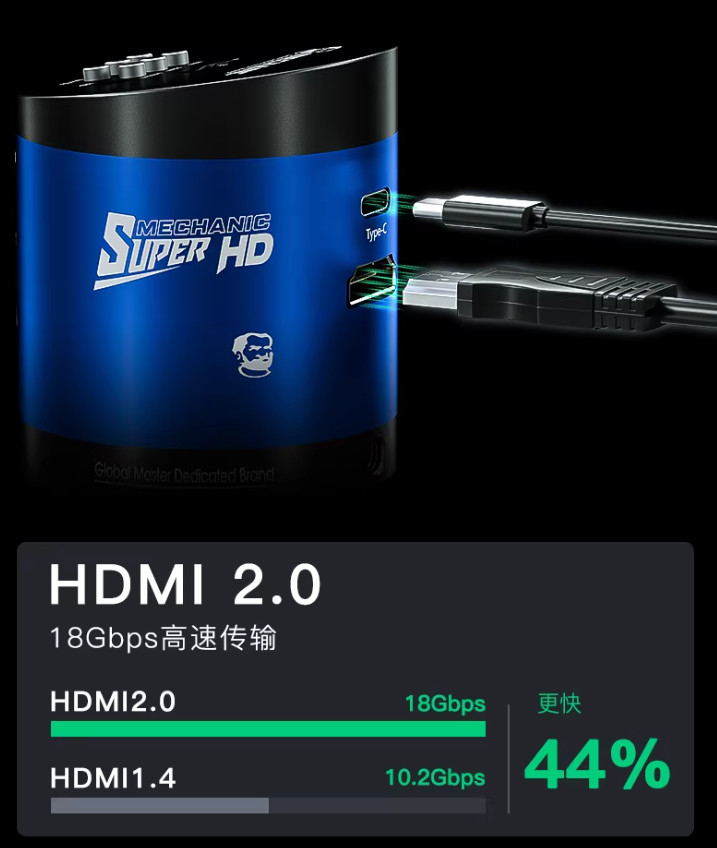 55MP Microscope Camera Super HD Industrial Camera HDMI USB MECHANIC MOS-4KPro