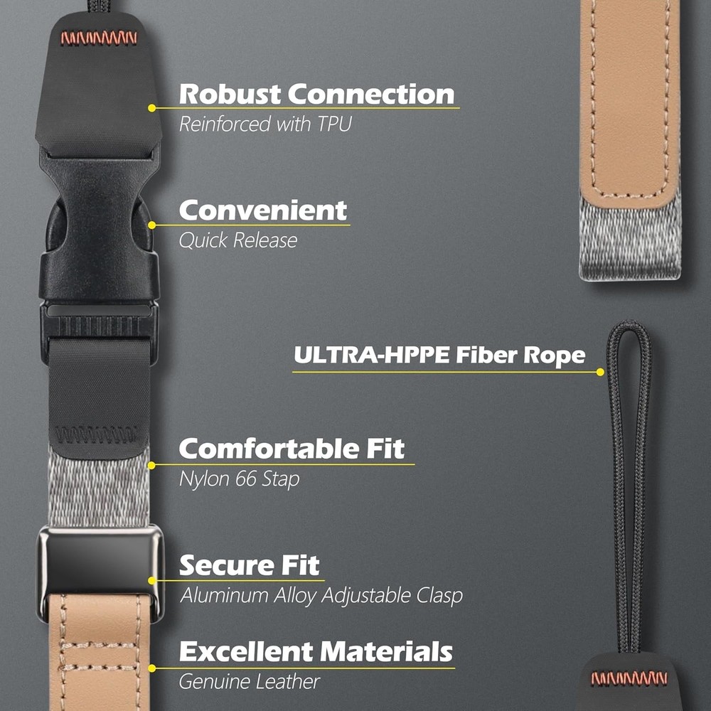 Camera Wrist Strap with Quick Release Buckle. Sturdy Nylon Rope Hand Strap Co...