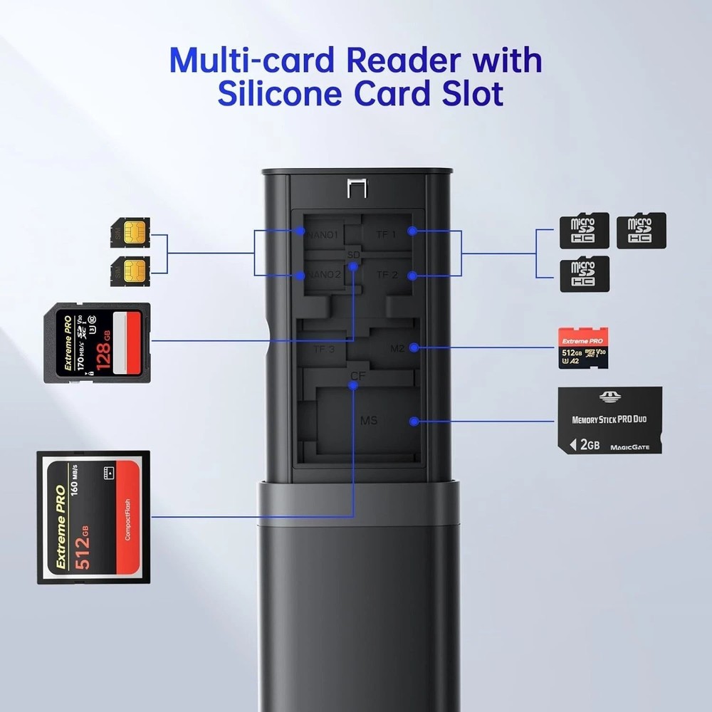 Fast Data Transfer Card Reader for Smartphones