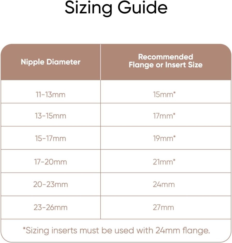 eufy Original 21mm Sizing Inserts 2PC for Wearable Breast Pump E10/E20/S1/S1 Pro