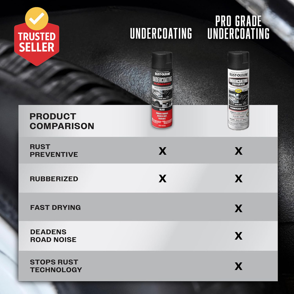248656 Professional Grade Rubberized Undercoating Spray, 15 Oz, Black