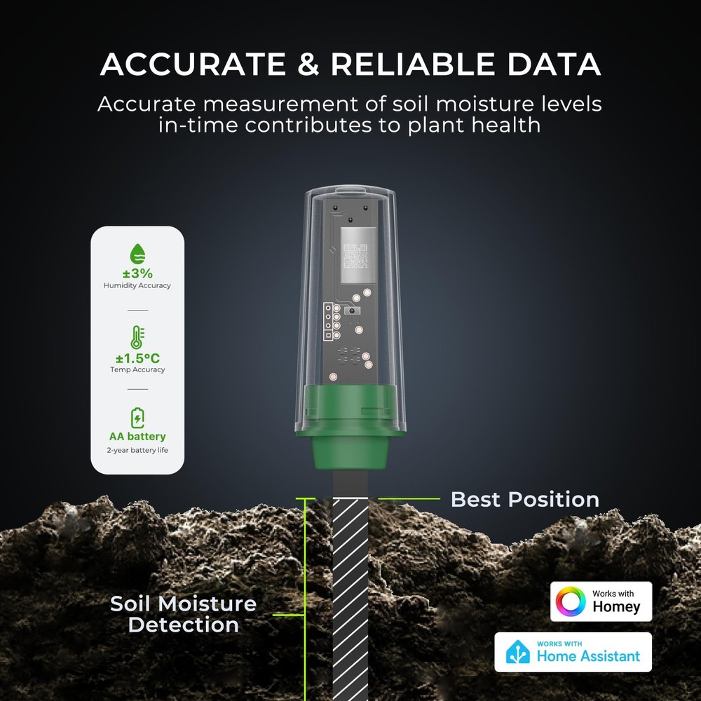 THIRDREALITY Smart Soil Moisture Sensor,Zigbee hub Needed,Accurate Measure,Ca...