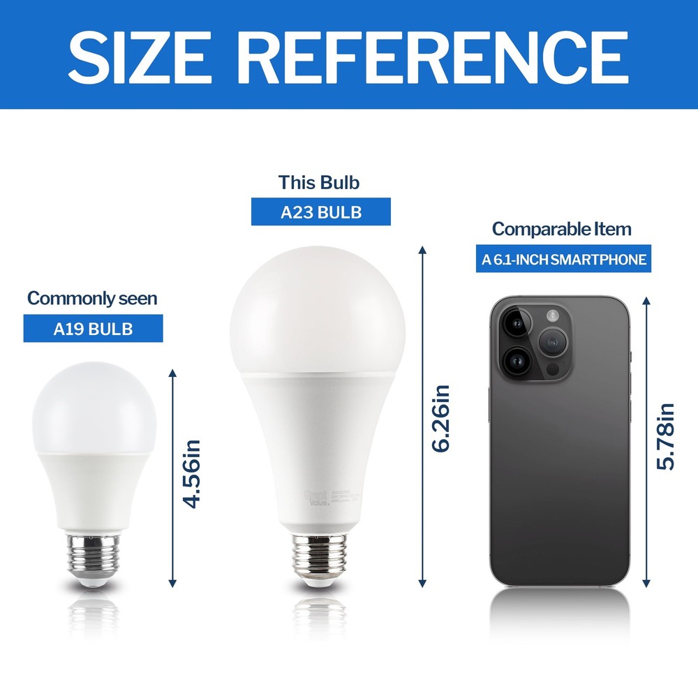 (2 pack) High Output A23 LED Light Bulb, 30-Watt (300W Equivalent), Soft White