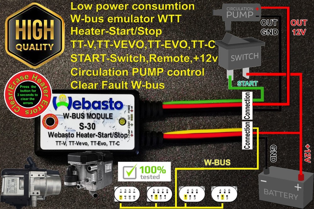 5 pcs Webasto W-bus module S-30 Clear/Erase Errors in 3 seconds