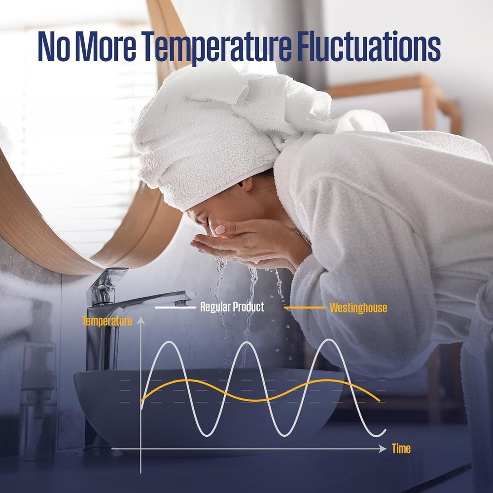 Westinghouse 3.5kW Tankless Water Heater Electric Smart with WiFi & Amazon Alexa