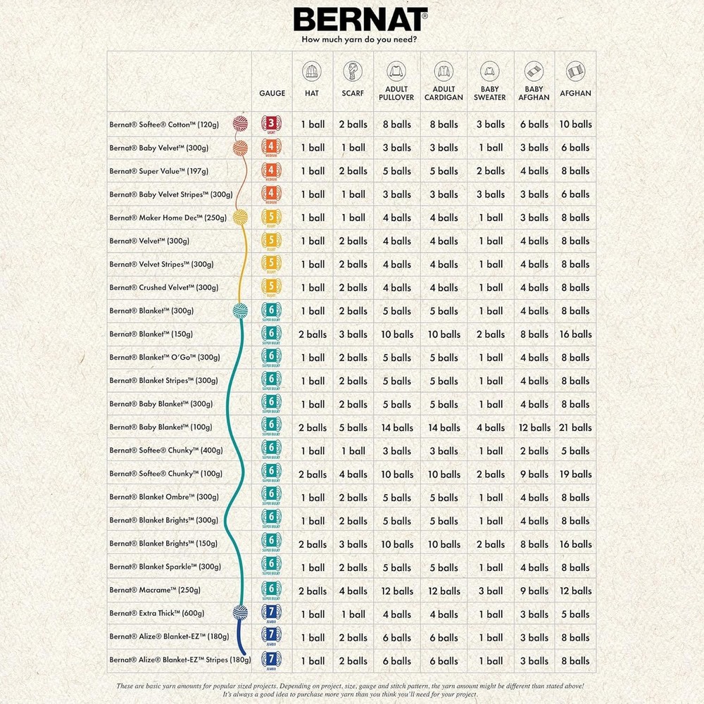 Blanket Yarn Country Blue