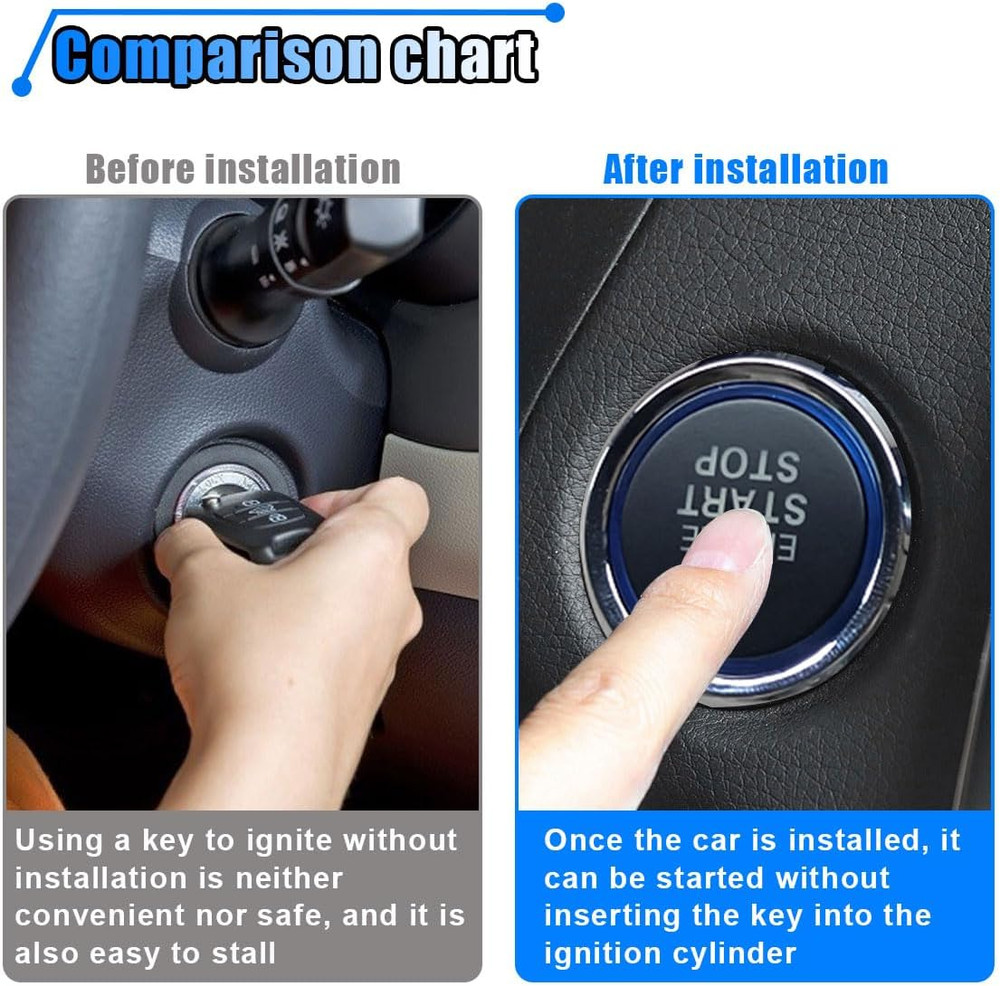 Car Push Engine Start Button Kit, Upgrade Push to Start Ignition Kit, Smart Keyl