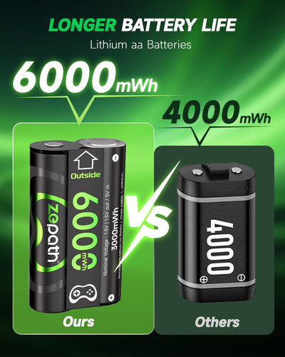 Xbox Controller Battery Pack 4 x 6000mWh Rechargeable Lithium AA Batteries...