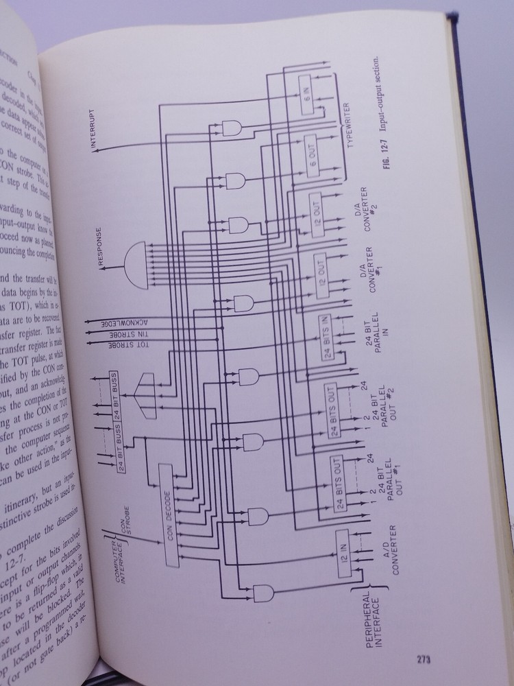 Introduction to the Basic Computer [Hardcover] Eadie Donald 1968 PRENTICE-HALL