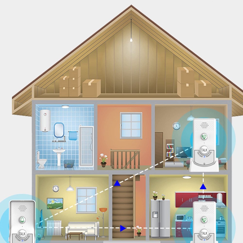 Intercom Doorbells, Outdoor Video Doorbell Camera, Home Access Control System...