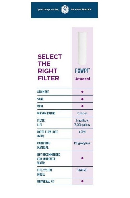 NEW! Whole House Replacement Filter
