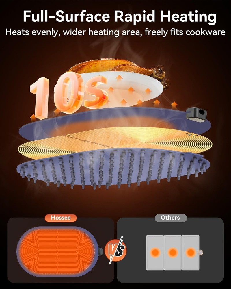 Food Warming Mat for Table & Buffet, Fast Heating Serving Tray with Adjustabl...