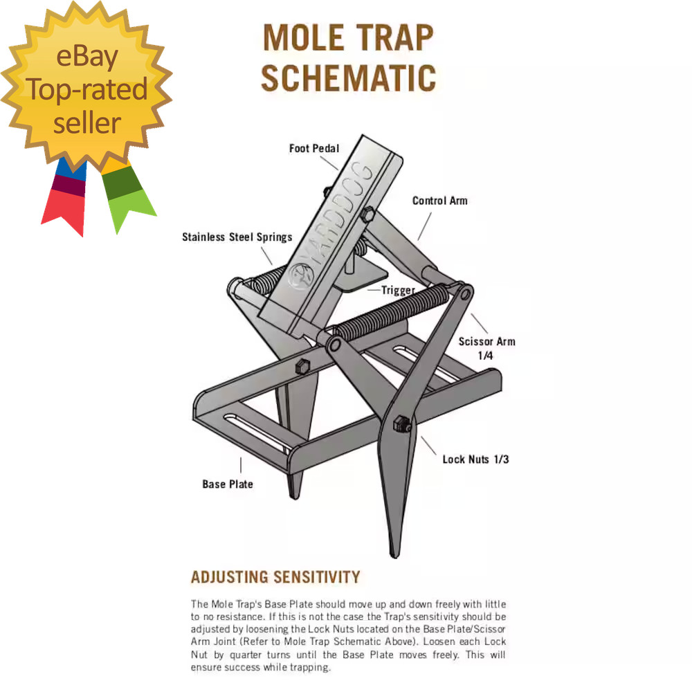Mole Trap easy to use and handle