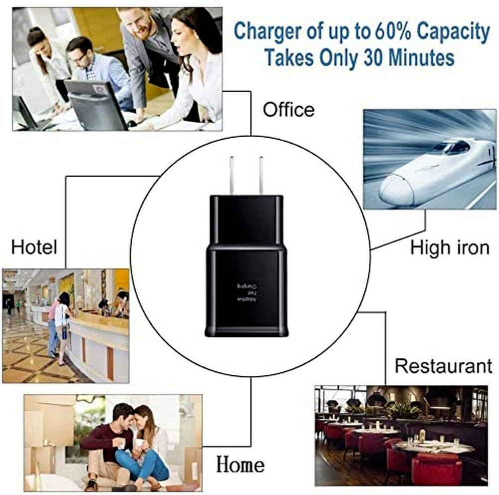 2x Fast Charging Block USB Adaptive Fast Charger Box Android Cell Phone Tablet