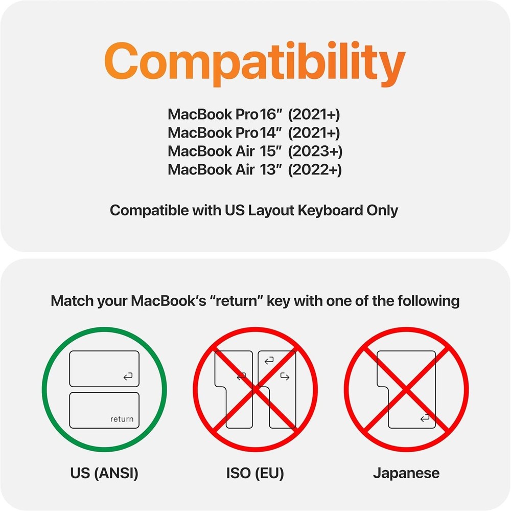 GhostCover Ultra Thin Keyboard Protector for MacBook Pro and Air