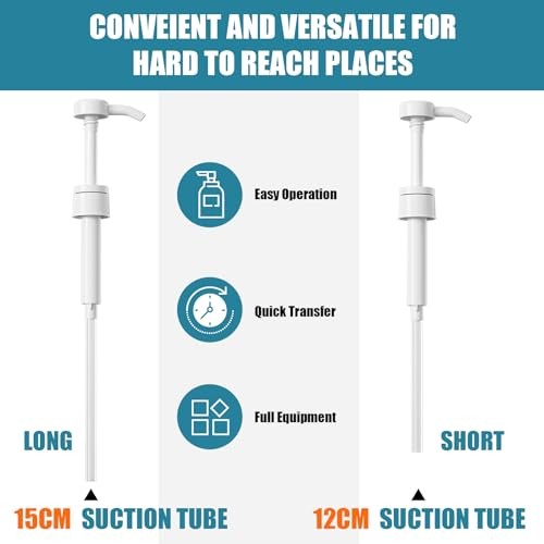 Fluid Pump for Standard Quart Bottles - 8cc Per Pump Stroke，transmission 1pcs