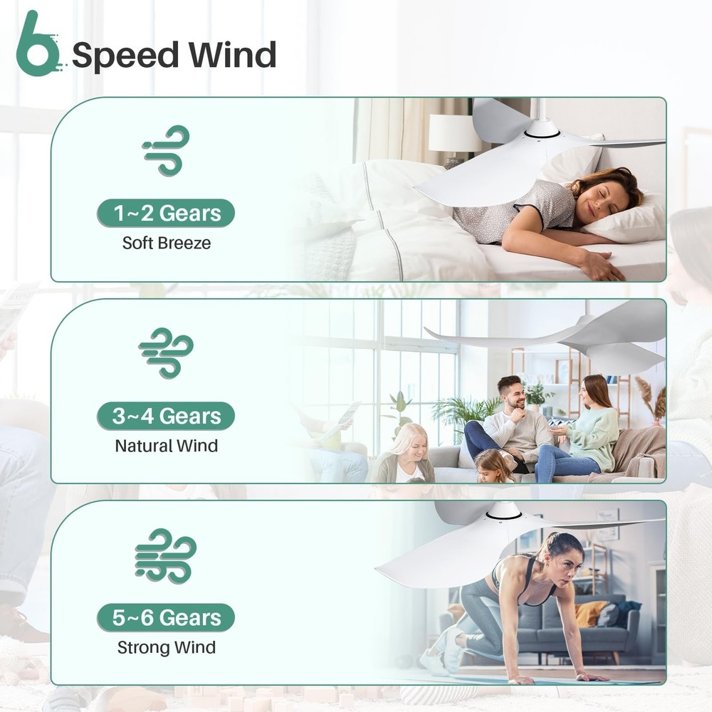 CACI Mall 52" White Ceiling Fan No Light, Modern, Remote Control, Low Profile...