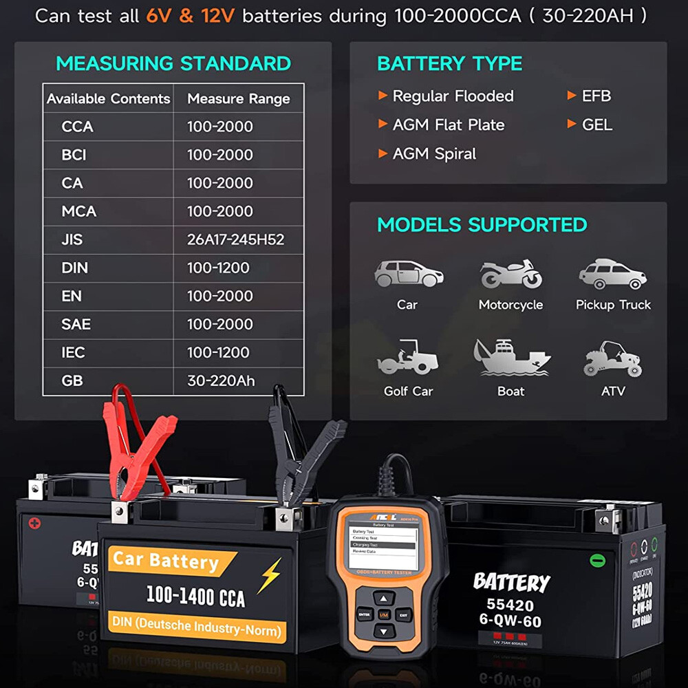 ANCEL AD410 PRO OBD2 Scanner Battery Test Check Engine Light Diagnostic Tool