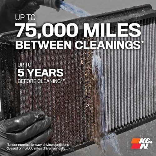 High-Flow Original Lifetime Engine Air Filter: Increase Power: Premium,