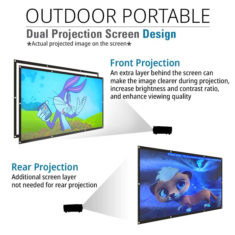 120" Dual Projection Projector Screen, 16:9 Front & Rear, Portable Foldable A...