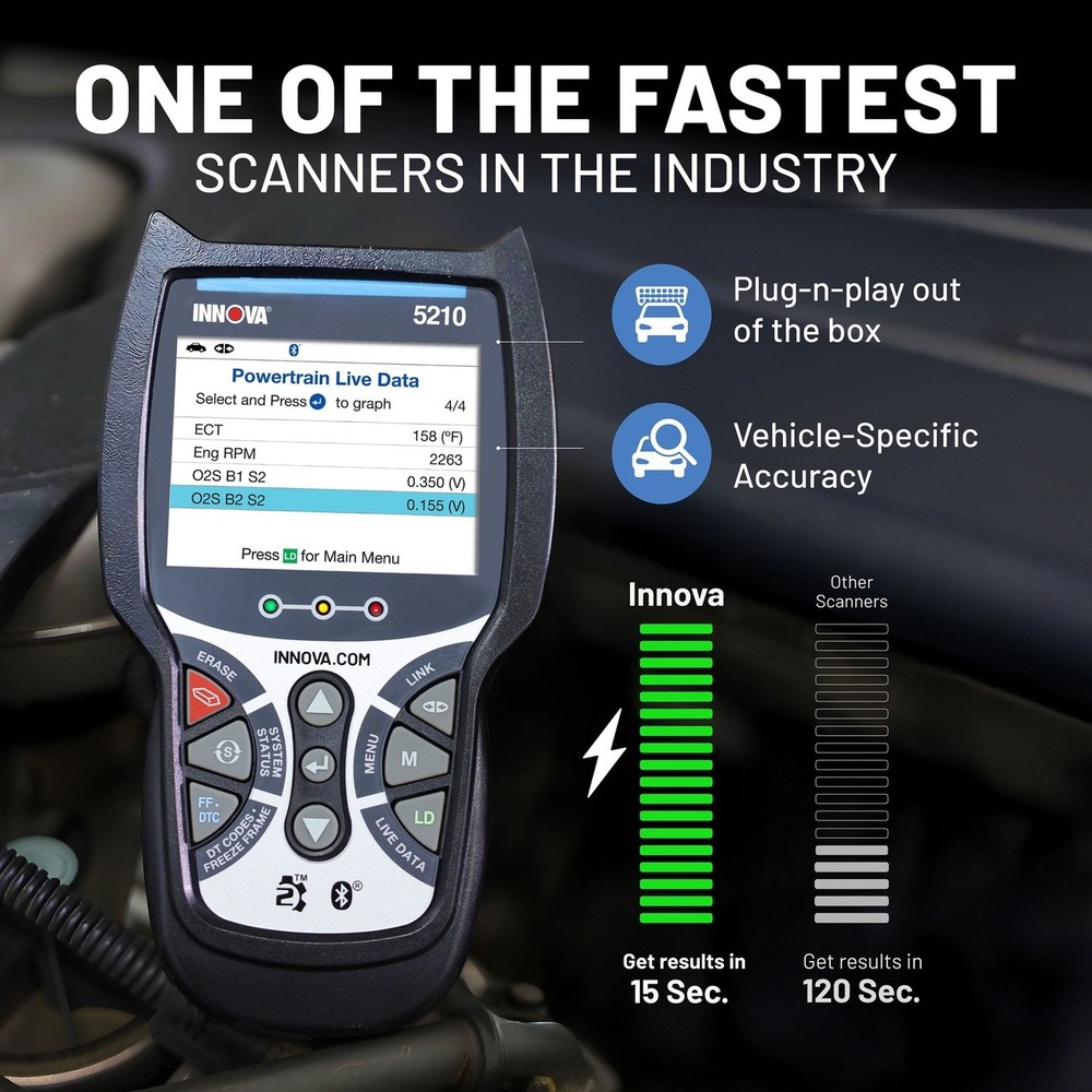 Innova 5210 OBD2 Scanner Code Reader Battery Test
