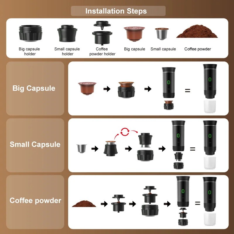 Portable Espresso Machine, Mini Espresso Maker, Self Heating Coffee Maker Compa