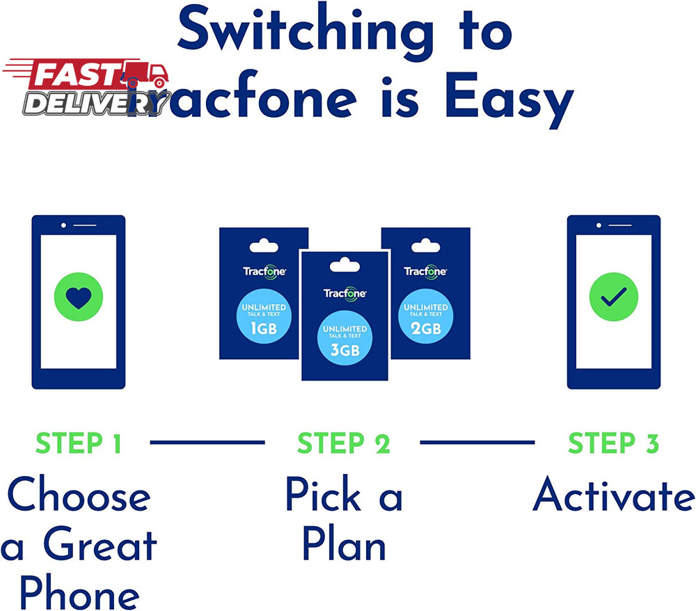 Tracfone Prepaid Sim Card Kit (Verizon Network)