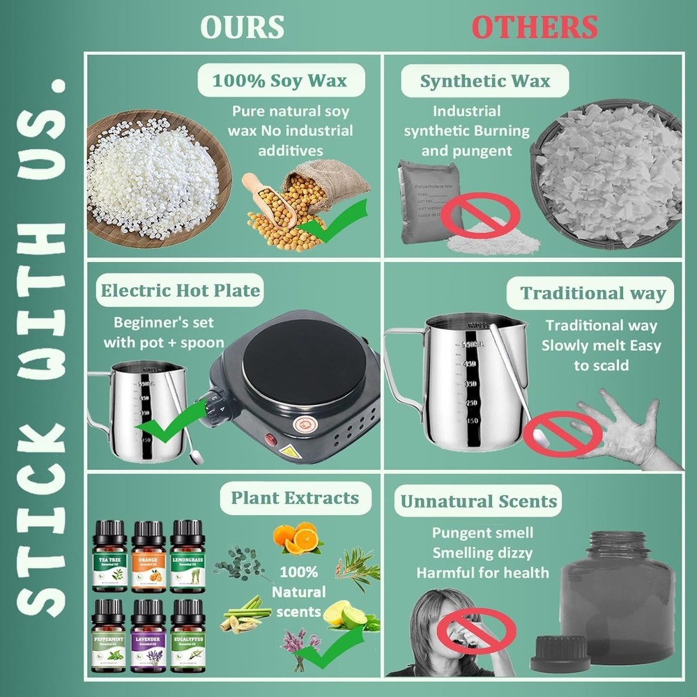 Beginner-Friendly Candle Making Kit - 100% Soy Wax & Essential Accessories