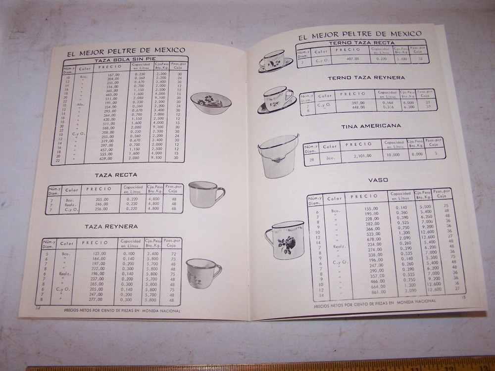 1969 TRES Enamel Ware Catalog MEXICO