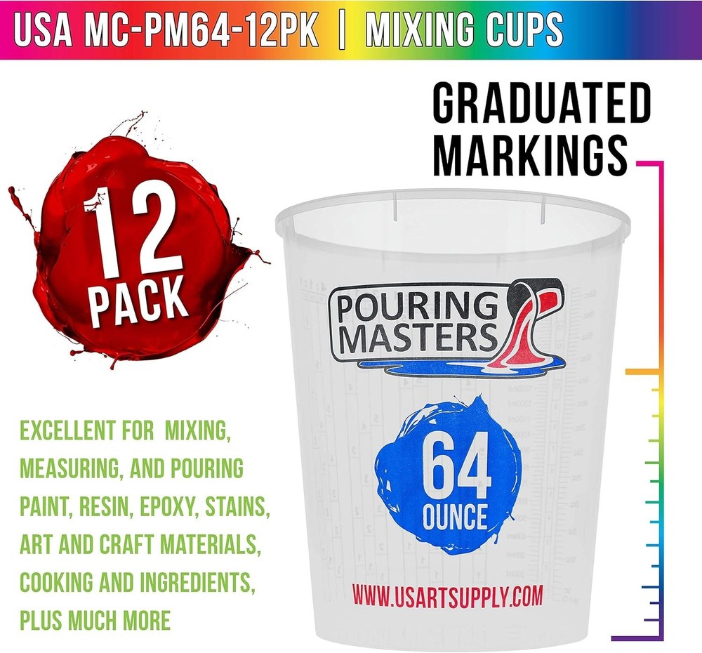 Box of 12 Clear Plastic Mixing Cups - 64 Ounce, Solvent Resistant & Stackable