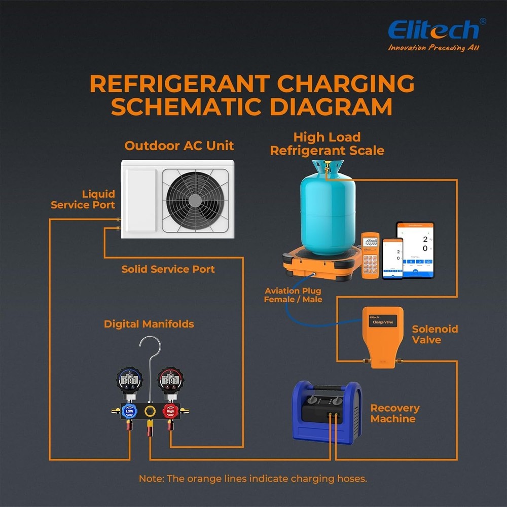 Charging Valve Electronic Refrigerant Scale
