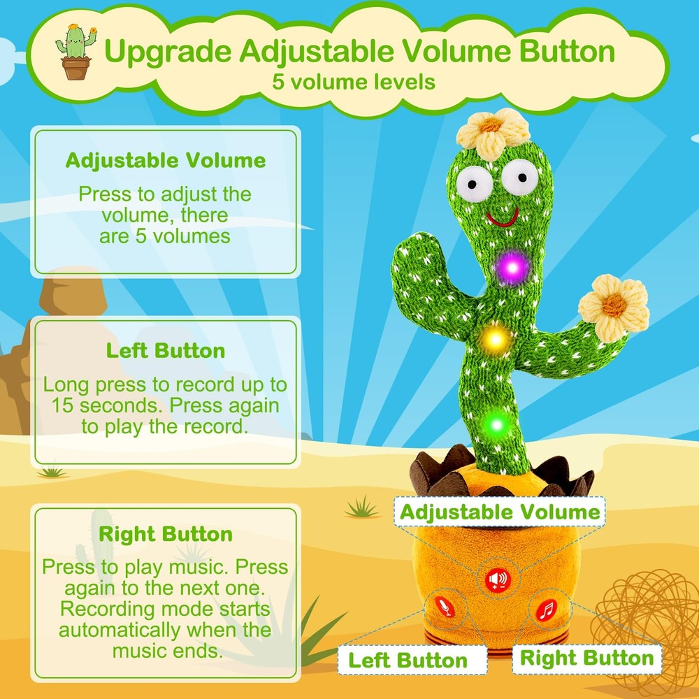 Dancing Talking Cactus Toy, Singing, Repeating Cactus, Funny Dancing Talking ...