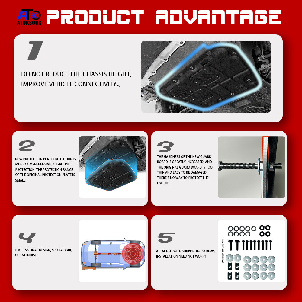 Engine Splash Guard For 2011-2019 Ford Fiesta Under Engine Shield Cover Board