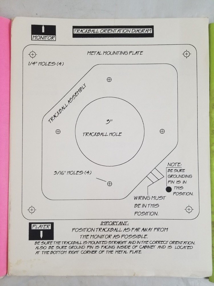 Lot of 4 IT NET Incredible Technologies Manuals & Procedures