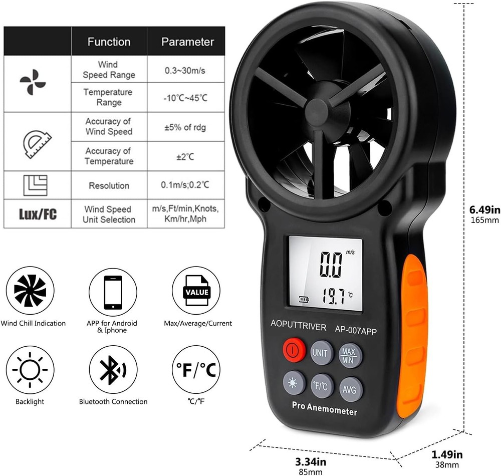 BTMETER Digital Handheld Wind Speed Meter for Wind Chill, Air Velocity Bluetooth