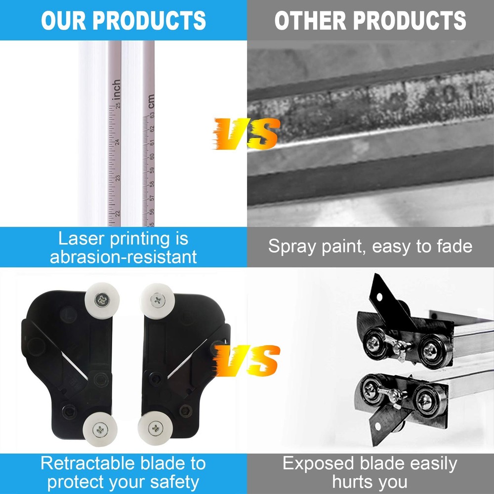 Drywall Cutting Tool, Foldable Drywall Cutter, Metric + Imperial Scale, Easy ...