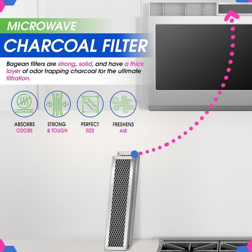 Microwave Charcoal Filter 11.02” x 2.52” for GE Microwave Filter Replacement ...